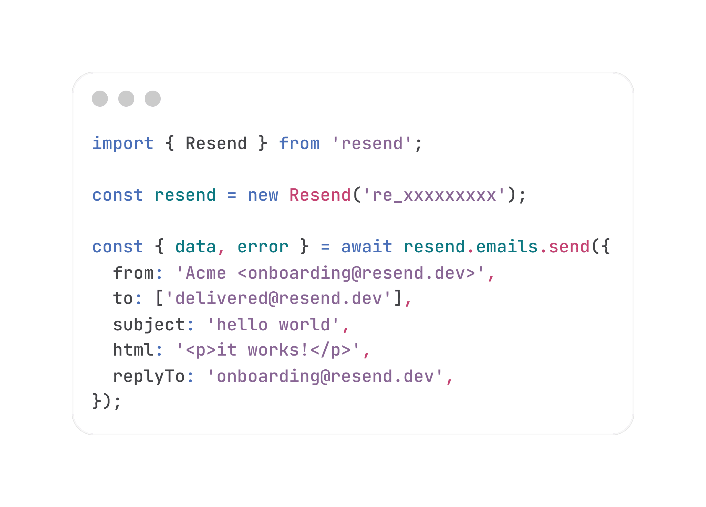 Code example illustration